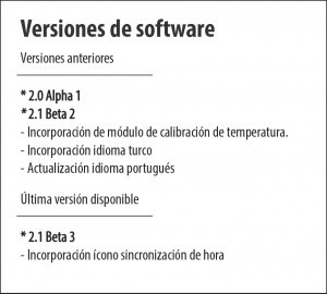 SOFT-ESPAÑOL-300x270